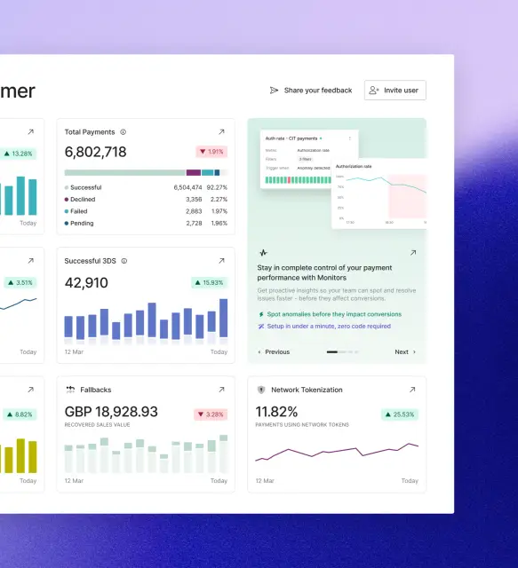Primer dashboard with monitoring upsell